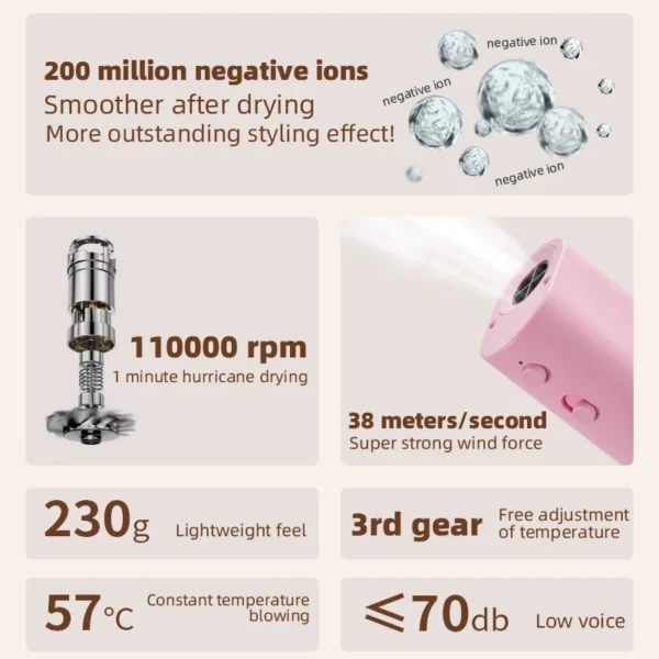 High-Power Pet Hair Dryer, Silent, Energy-Saving, Neck Hanging, Portable, Hair Pulling Machine for Dogs, Quick Drying, Beauty - Image 3